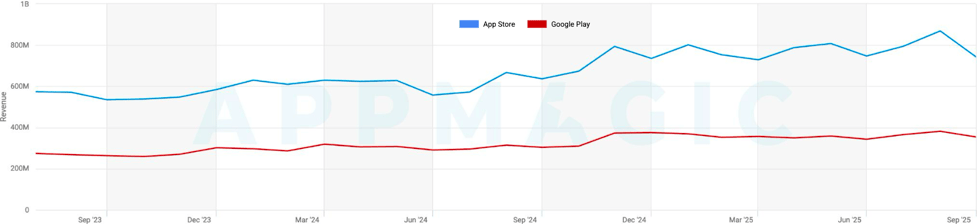 Screenshot 2026-01-30 at 2.42.51 PM