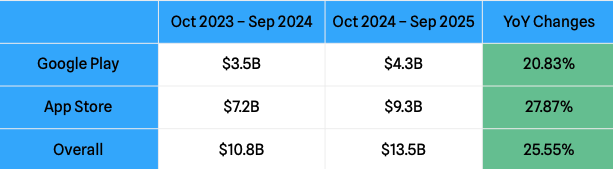 Screenshot 2026-01-30 at 2.43.50 PM